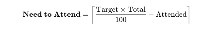 need to attend calculation formula